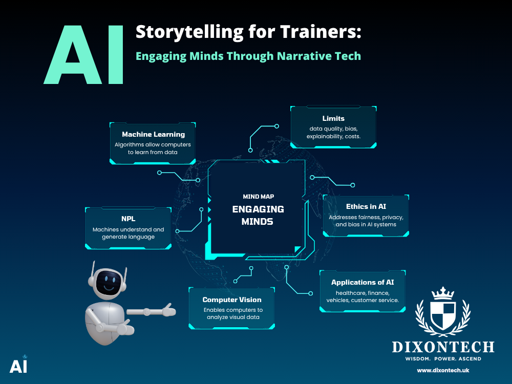 AI Storytelling for Trainers: Engaging Minds Through Narrative Tech